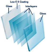 laminated glass